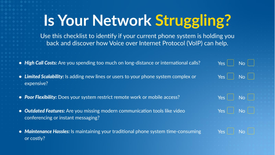 Checklist titled “Is Your Network Struggling?” outlines key issues like high call costs, limited scalability, poor flexibility, outdated features, and maintenance hassles. Promotes network infrastructure optimization and business network modernization.