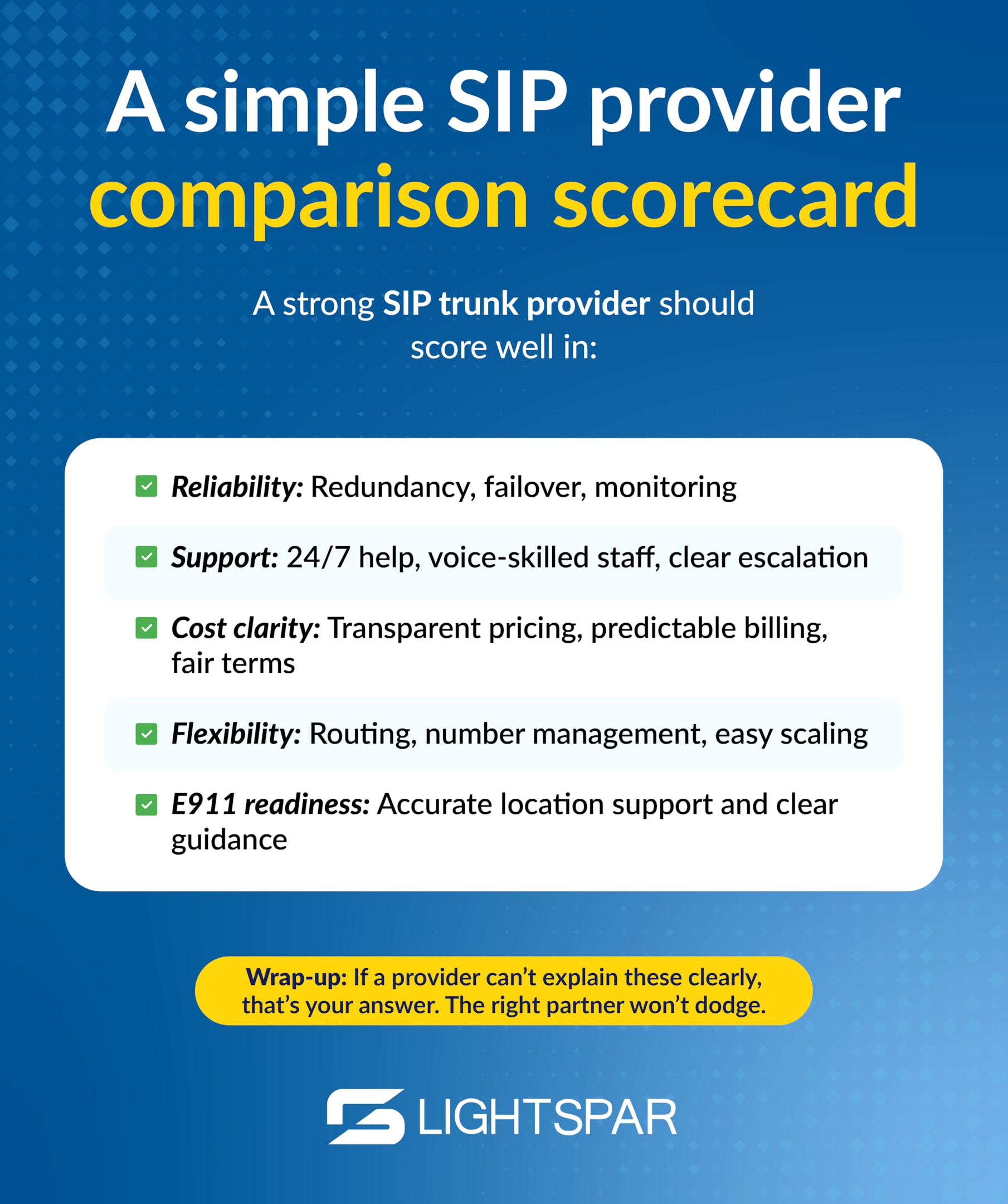 A simple SIP provider comparison scorecard  A strong SIP trunk provider should score well in:      Reliability: Redundancy, failover, monitoring    Support: 24/7 help, voice-skilled staff, clear escalation    Cost clarity: Transparent pricing, predictable billing, fair terms    Flexibility: Routing, number management, easy scaling    E911 readiness: Accurate location support and clear guidance  Wrap-up: If a provider can’t explain these clearly, that’s your answer. The right partner won’t dodge. They’ll walk you through it.