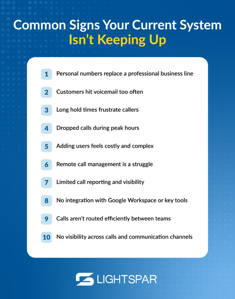 scalable business communications